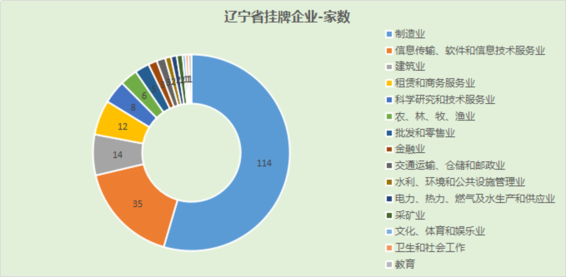源润营销策划